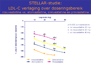 klik voor grote versie